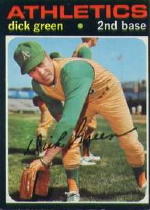1971 Topps Baseball Cards      258     Dick Green